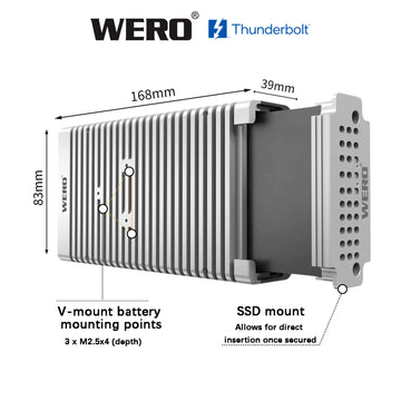 Aowell Thunderbolt 5 9-in-1 Card Reader & NVMe SSD Enclosure