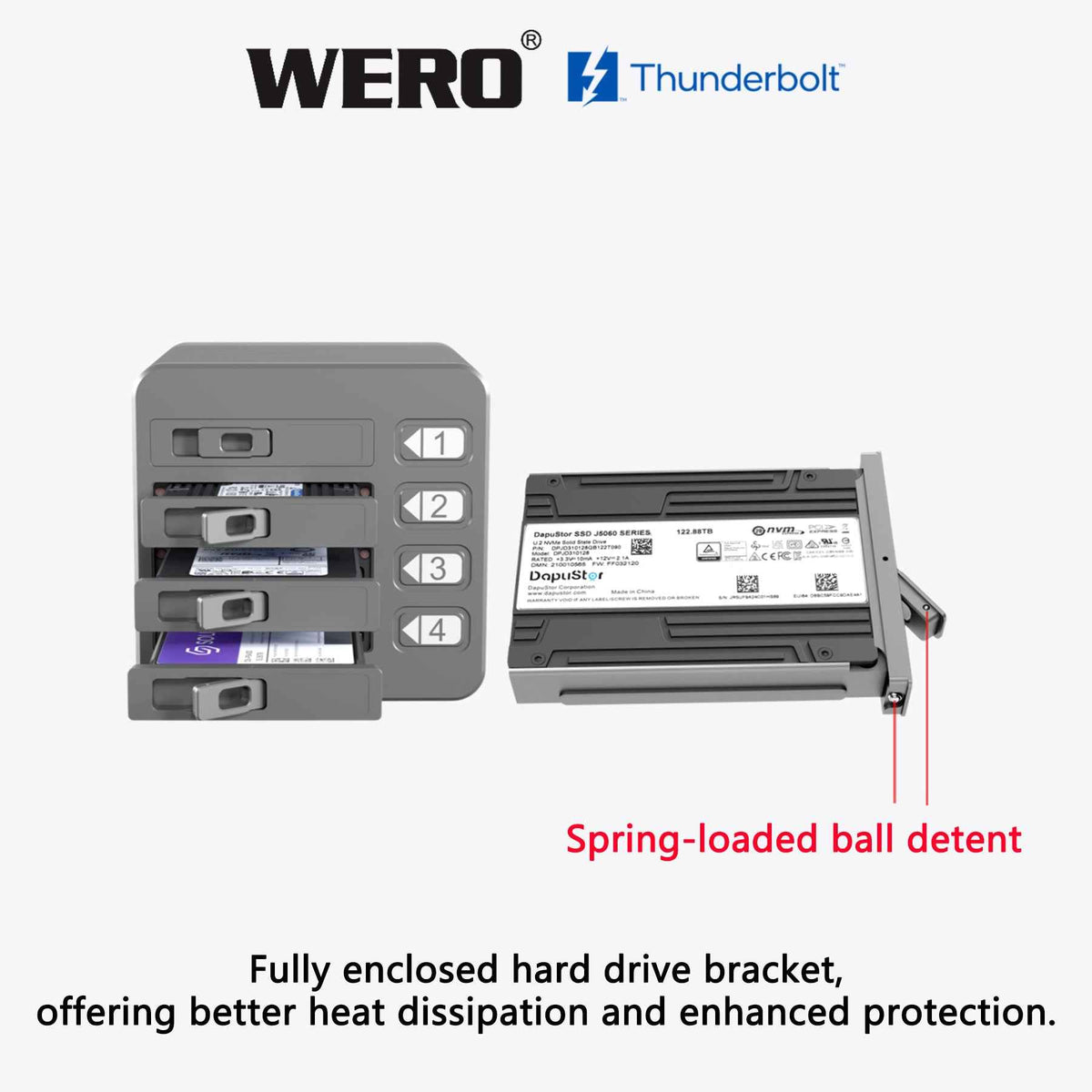 WERO Thunderbolt 5 4-Bay U.2 SSD Enclosure | 80Gbps External NVMe Storage (CUBE Series)
